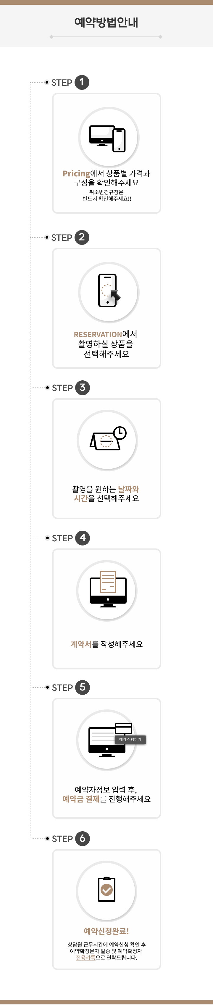 예약방법안내.png